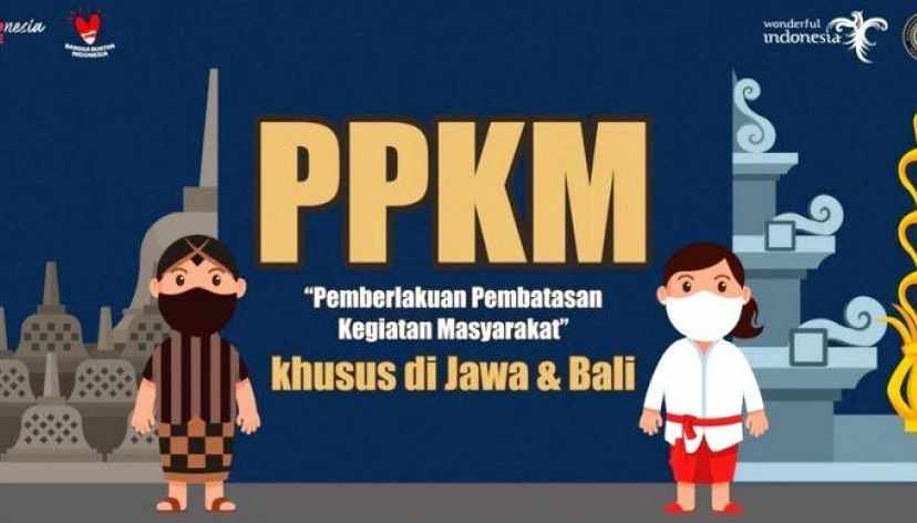 Ini Aturan Penerapan PPKM Level 3