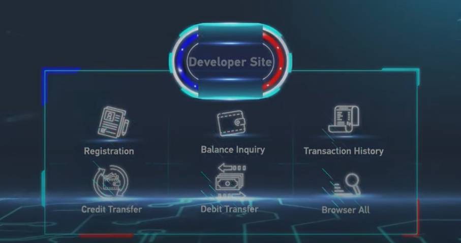 BI Dorong Akselerasi Digitalisasi Ekonomi