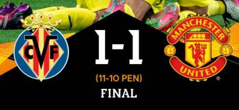 Villarreal Juara Europa League 2020/2021, Drama 22 Penalti