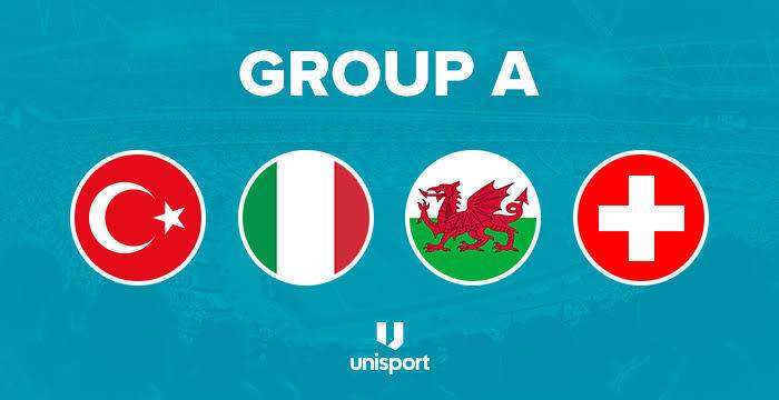 Prediksi Tim yang Lolos dari Grup A EURO 2020