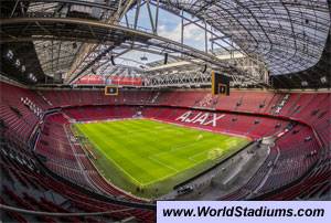 Mengenal Venue EURO 2020