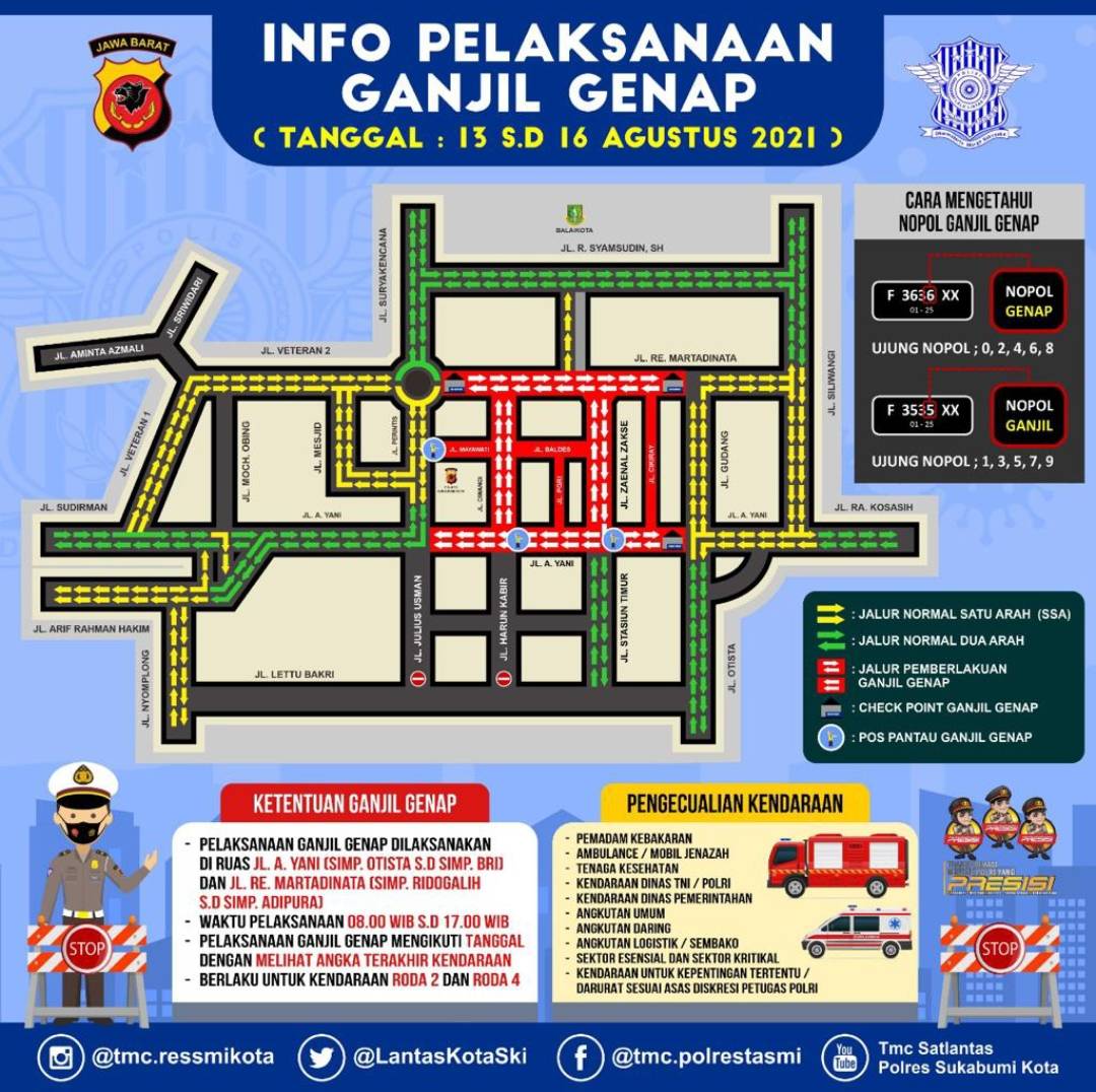 Polres Sukabumi Mulai Besok Berlakukan Sistem Ganjil Genap