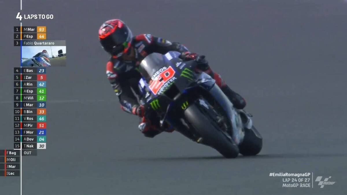 Fabio Quartararo Pastikan Diri Juara Dunia MotoGP 2021