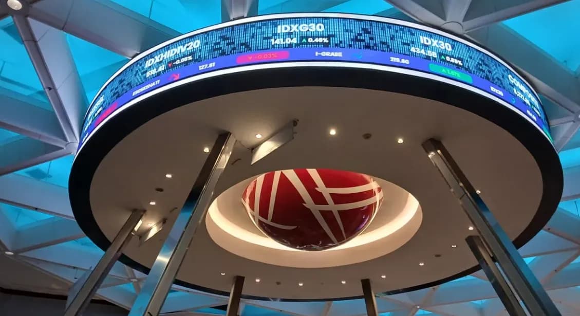 MSCI Pertahankan Status Emerging Market RI