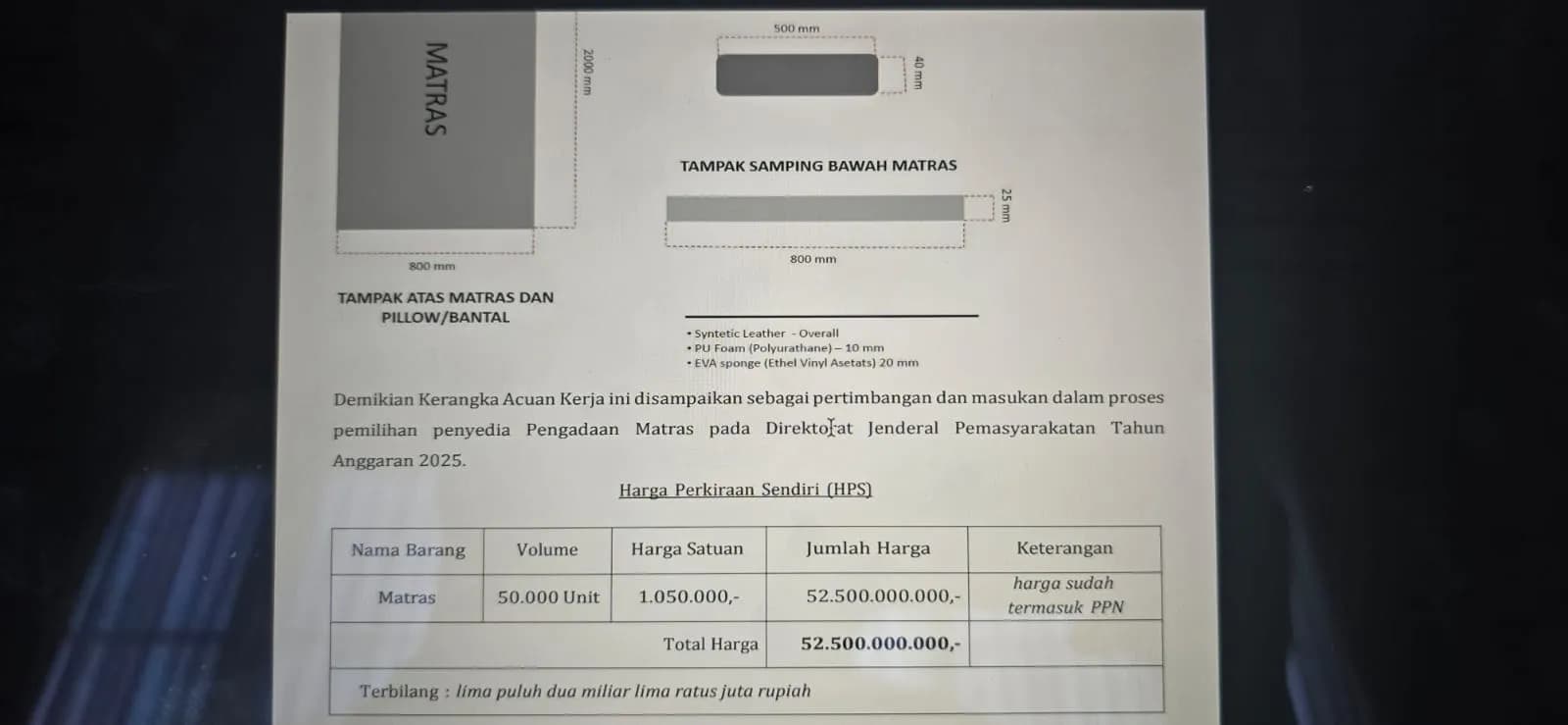 Menelisik Proyek Matras Rp94,2 Miliar di Dirjen Permasyarakatan