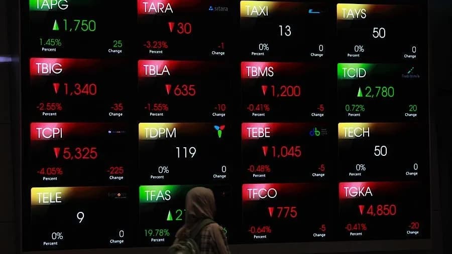 IHSG Dibayangi Efek MSCI, Investor Asing Berpotensi Tekan Pasar hingga Akhir Agustus