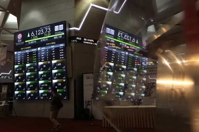 IHSG Tembus 6.400, Saham Energi dan Emas Jadi Motor Penguatan Pasar