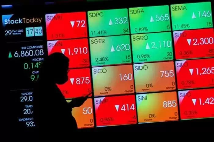 Peluang Investasi, Besok ISHG Diprediksi Menguat pada Perdagangan