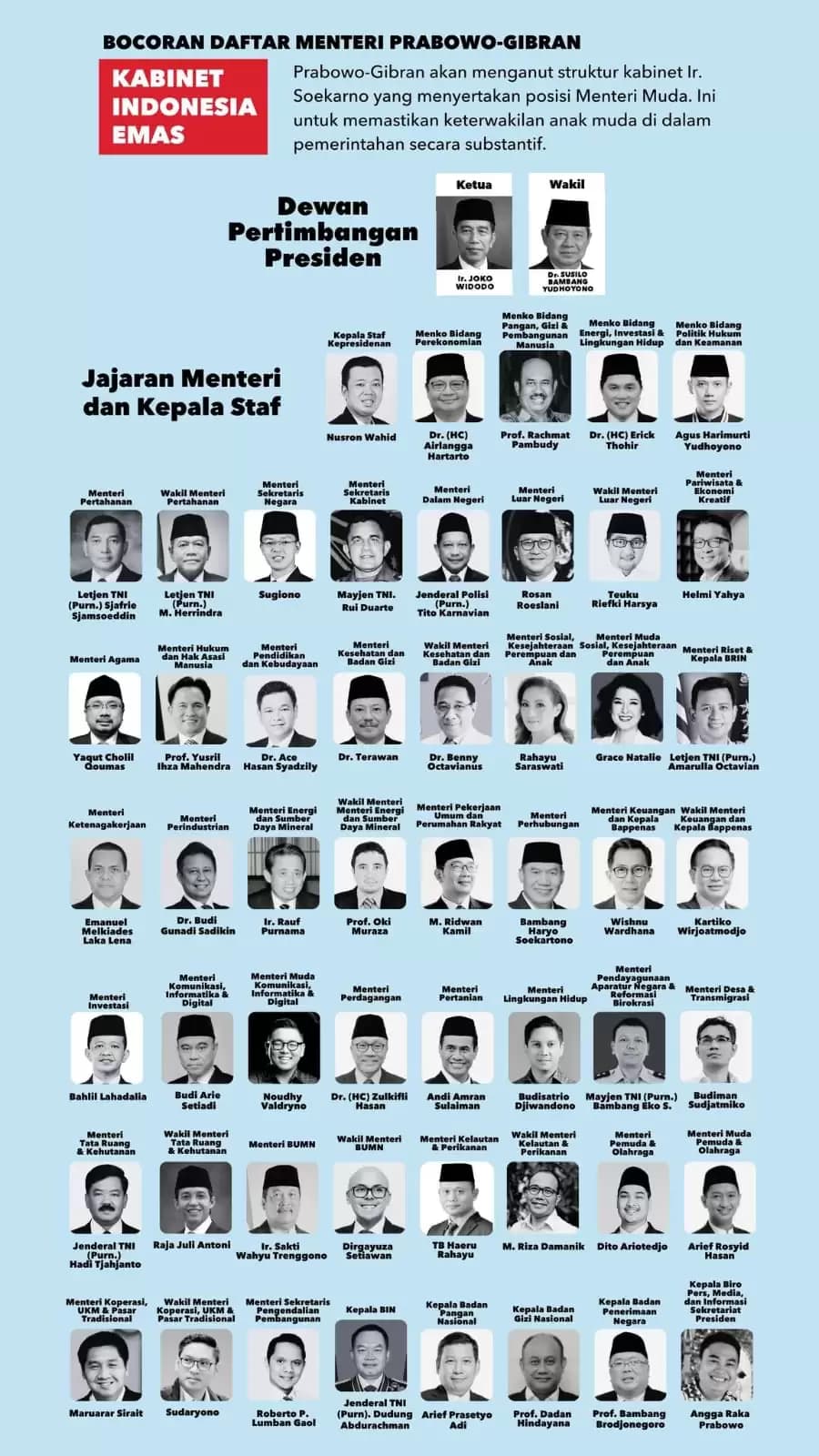 Beredar Kabar AHY jadi Menko Polhukam, Demokrat Bilang Begini
