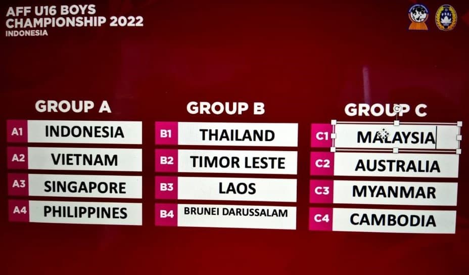 28 Skuad Timnas Siap Terbangkan Garuda Muda di Piala AFF U-16, Ini Daftarnya
