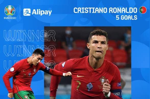 Cristiano Ronaldo, Top Skor EURO 2020