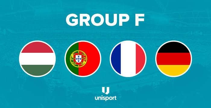 Prediksi Grup F EURO 2020, 'Grup Neraka'