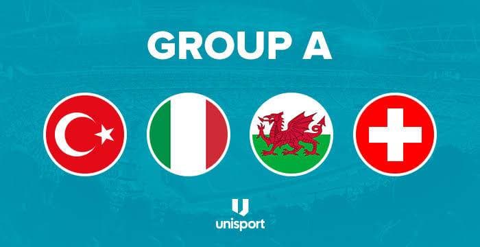 Prediksi Tim yang Lolos dari Grup A EURO 2020