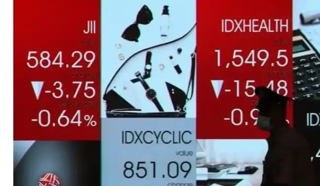 ihsg