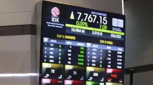 IHSG