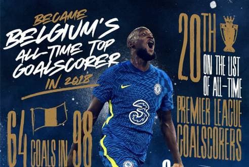Chelsea Kontrak Romelu Lukaku 5 Tahun dengan Gaji 4 M Per Pekan