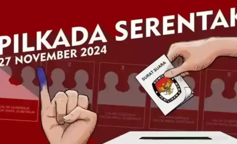 Pilkada banten