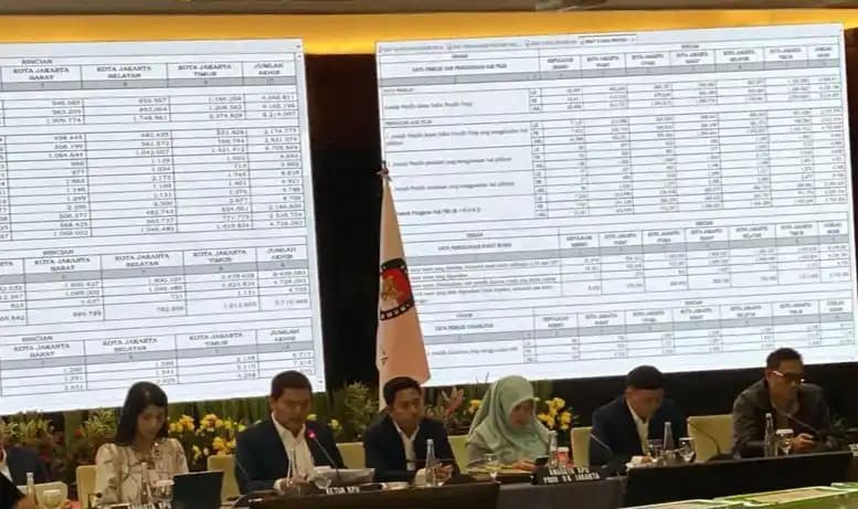 Pramono Rano Menang Pilgub Jakarta