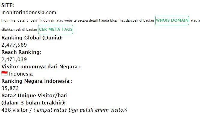 Rating Pemain Italia vs Inggris di Final EURO 2020