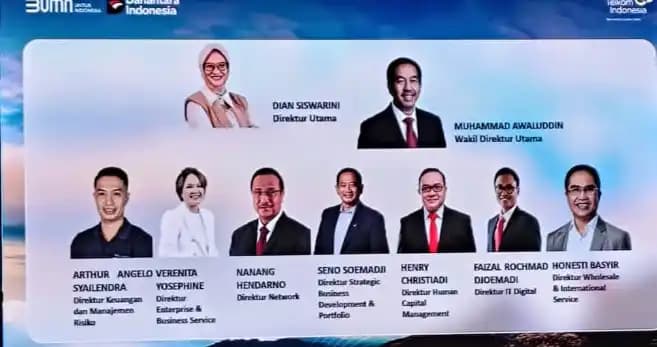 RUPST Telkom
