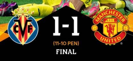 Villarreal Juara Europa League 2020/2021, Drama 22 Penalti