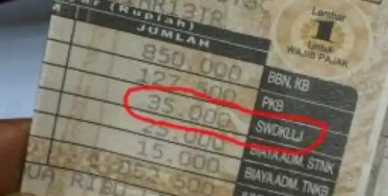 SWDKLLJ, Iuran Wajib di STNK
