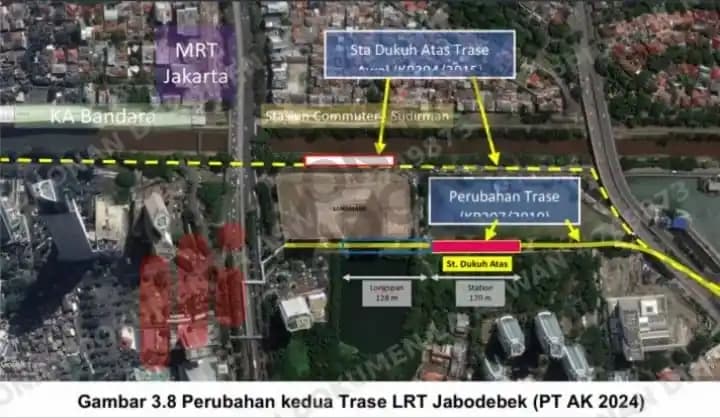 Temuan BPK Adhi Karya