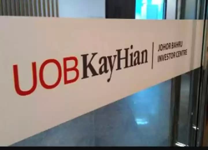 uob kay hian