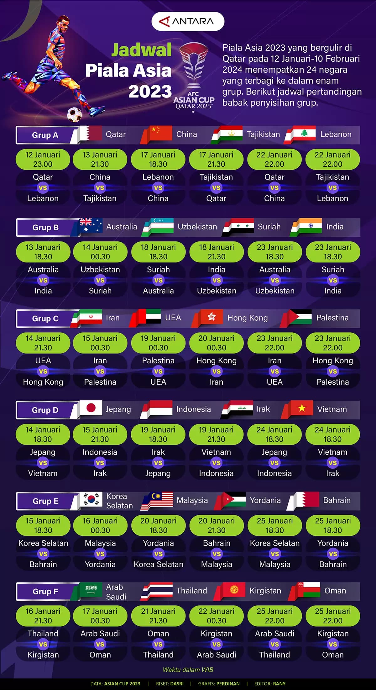 Infografis - Jadwal Piala Asia 2023