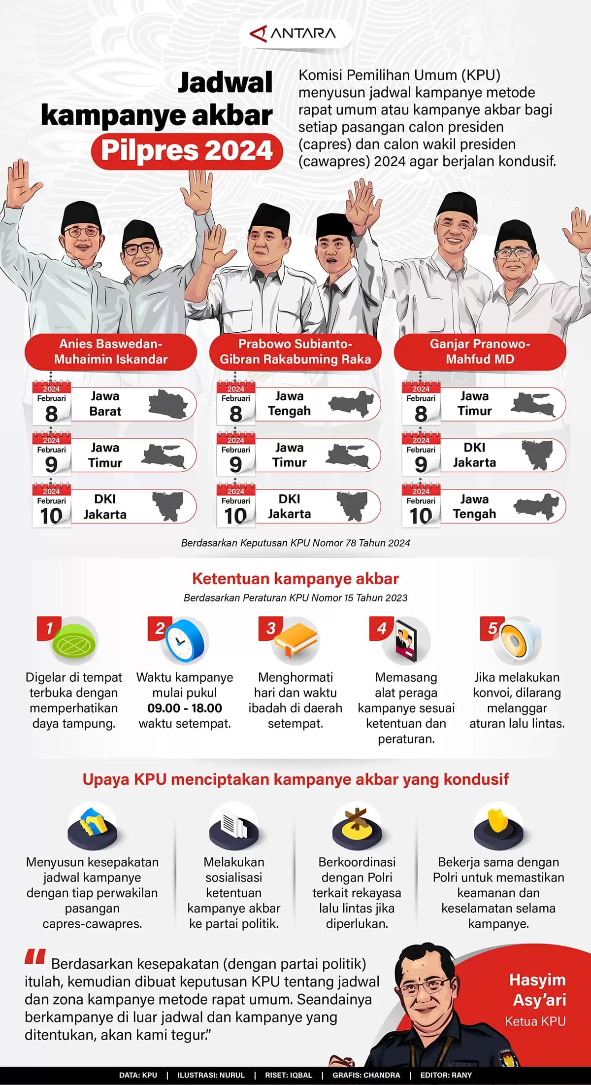 Infografis - Jadwal kampanye akbar Pilpres 2024