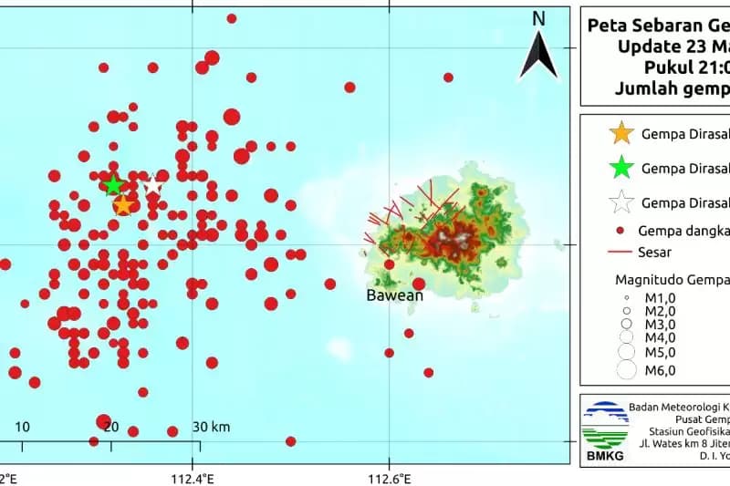 BMKG Catat 193 Kali Gempa Susulan di Laut Tuban