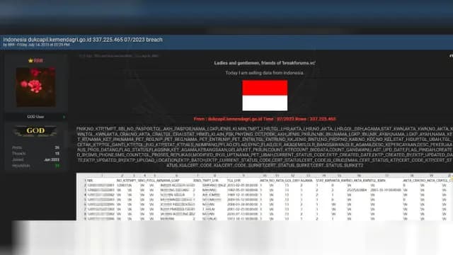 Pasca Jutaan Data Paspor, Kini Giliran 337 Juta Data Dukcapil Kemendagri Diduga Bocor