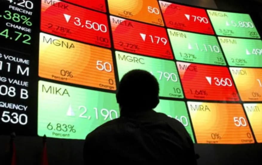 IHSG Masih Tertekan, Turun 52 Poin ke Level 6.318,5