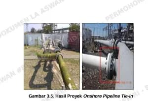 Proyek Pipa dan Platform Petronas Ketapang Disentil BPK, Potensi Sengketa Capai Rp117 M