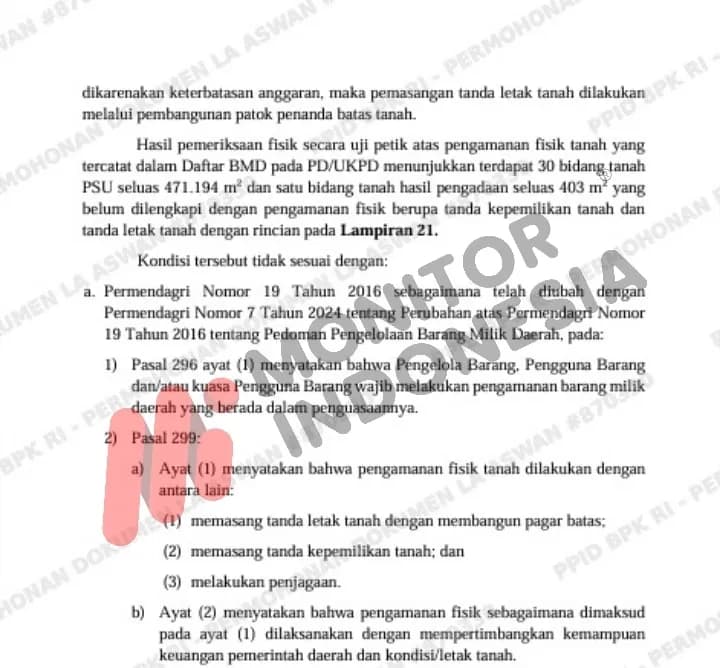 Aset DKI Terancam Diserobot? BPK Temukan 30 Tanah PSU Belum Dipagari