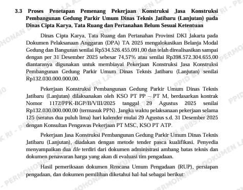 BPK Temukan Dugaan Permainan Tender Proyek Parkir DKI Rp132 Miliar