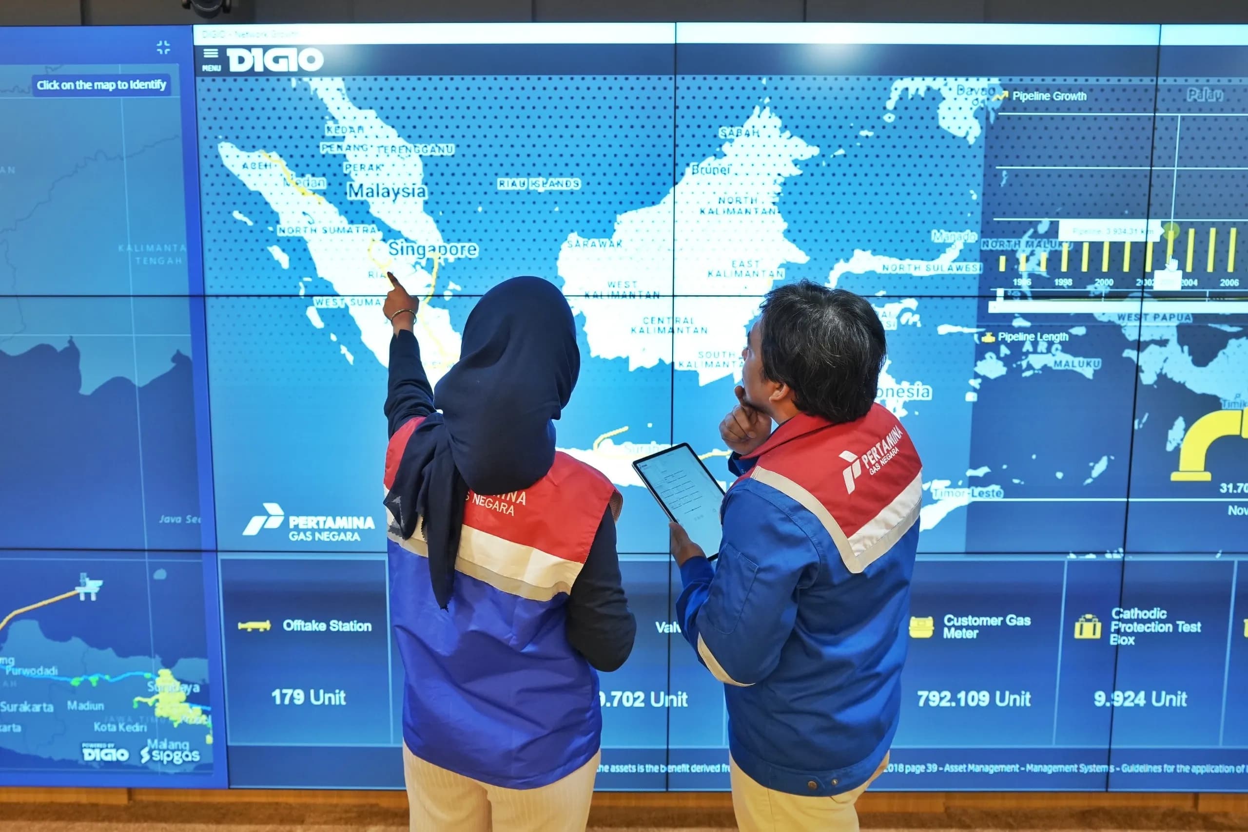 PGN Pertahankan Rasio Pembayaran Dividen 80 Persen, RUPST Setujui Dividen US$ 172,29 Juta