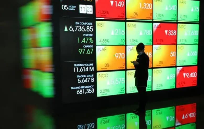 Berburu Peluang Cuan, Simak Rekomendasi Saham Hari Ini 10 Juni 2026