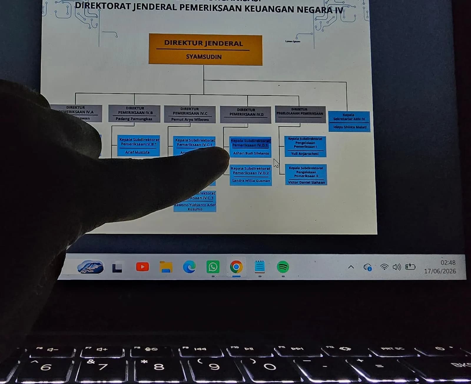 Ashari Budi Silvianto: Auditor BPK yang Mencuat di Tengah Penyelidikan Dugaan Jejaring Audit Kementerian