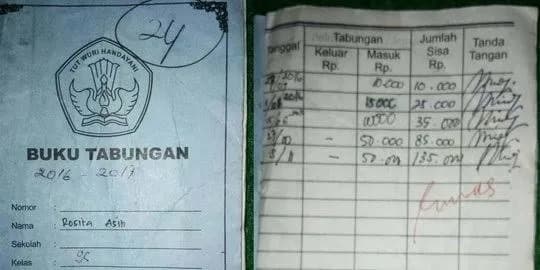 Tabungan 30 Siswa Rp105 Juta Raib, Guru SD Pakai untuk Kepentingan Pribadi