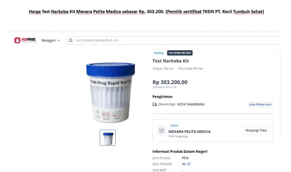 Mengendus Proyek Fiktif dan "Mark-Up" Uji Narkoba: Sengkarut Anggaran Rp54 Miliar di Ditjen PAS