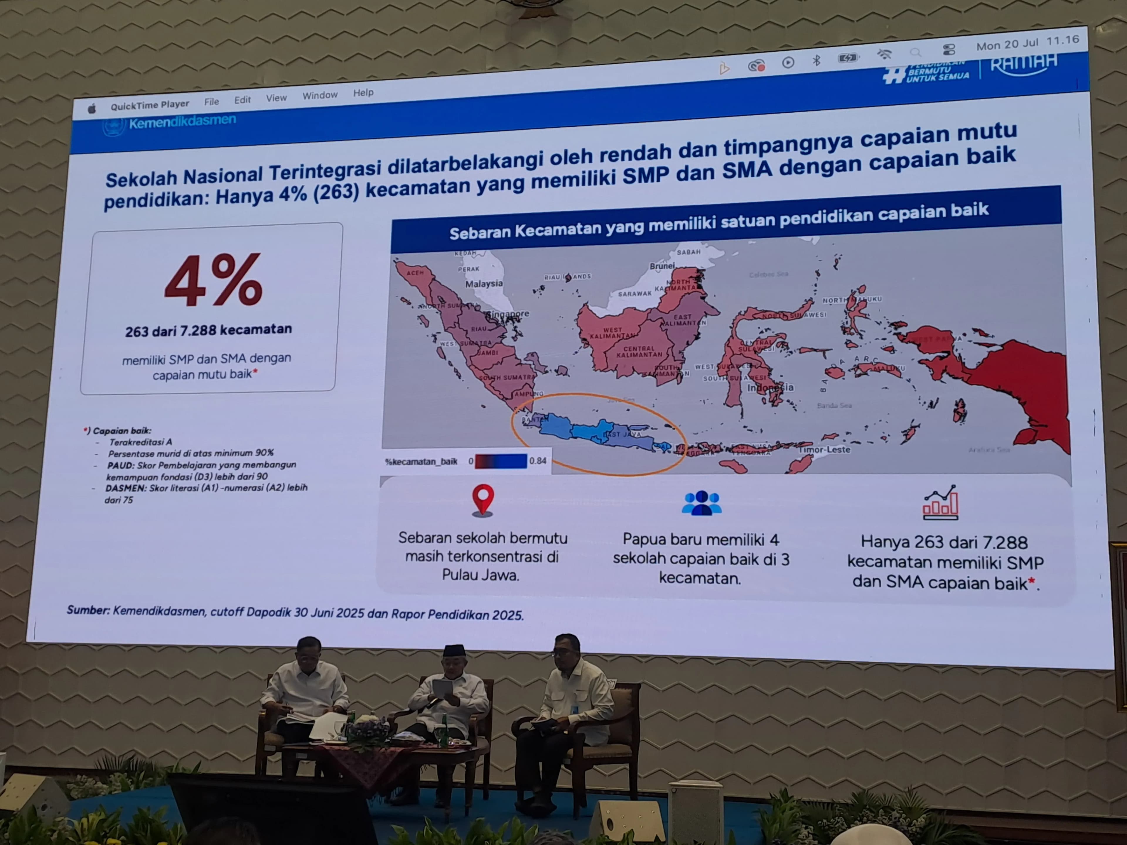 : Mendikdasmen Abdul Mu'ti: Sekolah Nasional Terintegrasi Terbuka untuk Semua, Seleksi Berdasarkan Prestasi
