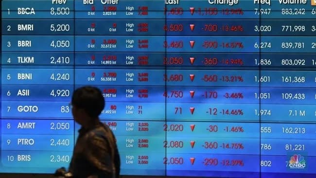 IHSG Terbang 1,74 Persen, Investor Asing Masih Borong Saham Indonesia