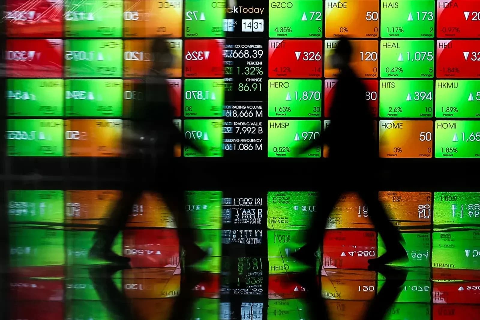 IHSG Tembus Level 6.400, Sektor Infrastruktur Pimpin Reli, Sejumlah Saham Melesat hingga ARA