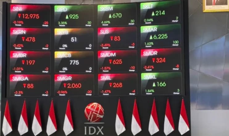 Rebalancing MSCI Agustus 2026: Ini Daftar Saham RI yang Masuk dan Keluar
