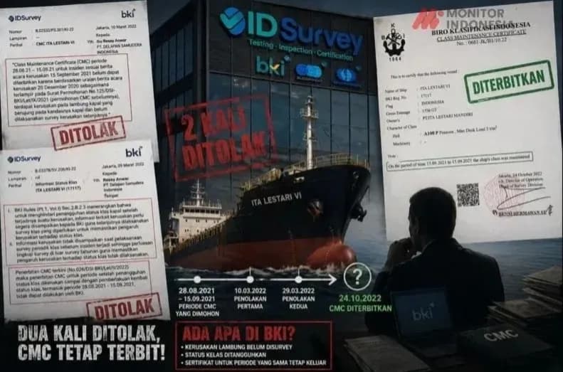 600 Kecelakaan Kapal jadi Alarm Maut: Polemik Sertifikat ITA LESTARI VI Seret BKI ke Pusaran Pertanyaan