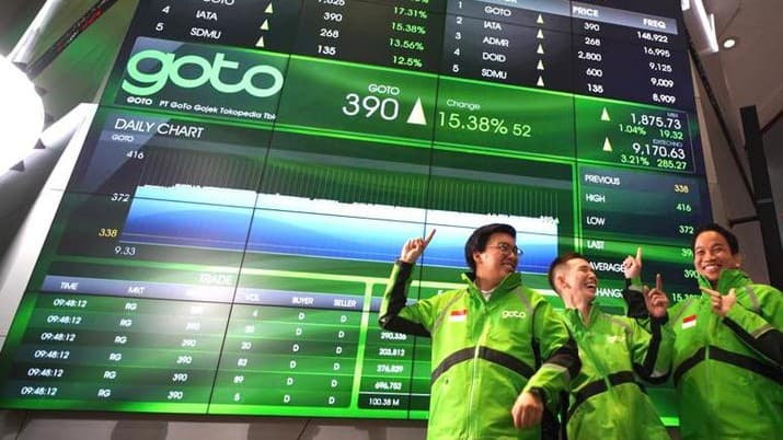Saham GoTo Batal Go Internasional