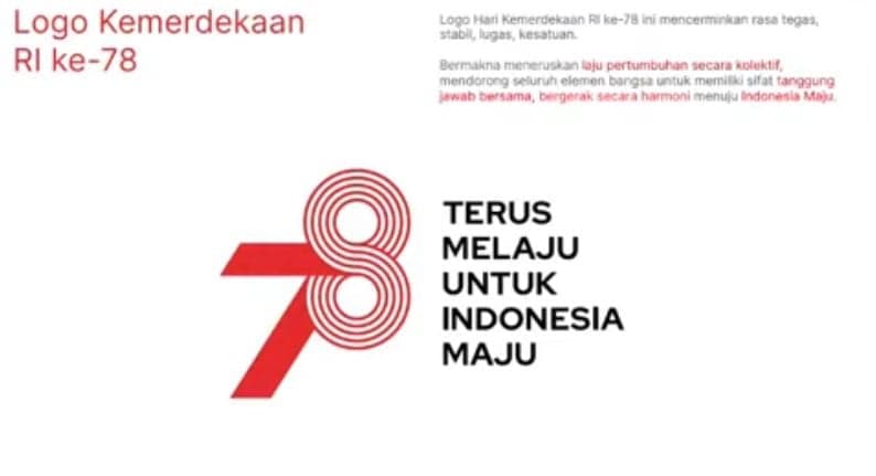 Istana Resmi Luncurkan Logo Slogan HUT Ke-78 Kemerdekaan RI