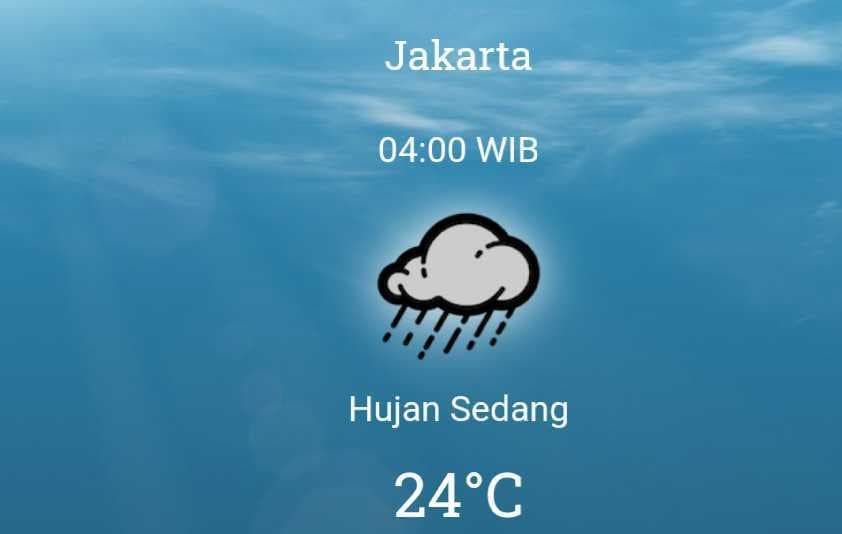 Hujan Sedang hingga Lebat Diprakirakan Meliputi Sejumlah Daerah