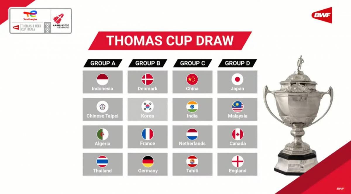 Hasil Undian Thomas Cup & Uber Cup 2020